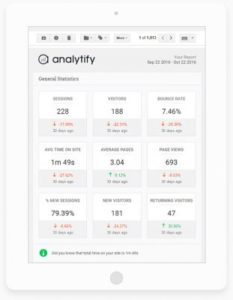 WP Analytify Pro – Email Notifications