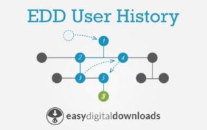 Easy Digital Downloads – User History